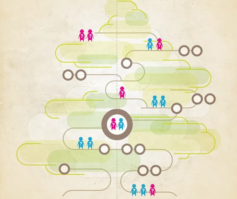 Understanding family history can inform cancer prevention strategies.